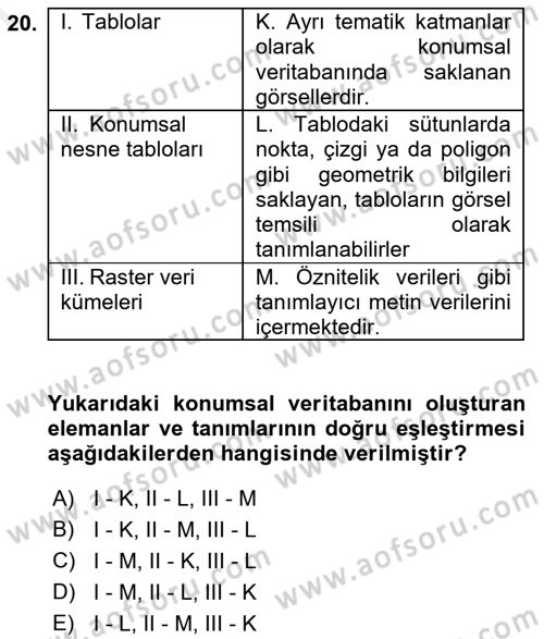 Konumsal Veritabanı 2 Dersi 2018 - 2019 Yılı (Final) Dönem Sonu Sınavı 20. Soru