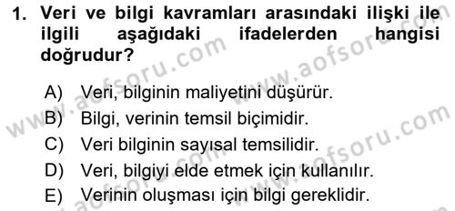 Konumsal Veritabanı 2 Dersi 2021 - 2022 Yılı (Vize) Ara Sınav Soruları 1. Soru