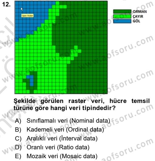 Konumsal Veritabanı 2 Dersi 2021 - 2022 Yılı (Vize) Ara Sınav Soruları 12. Soru