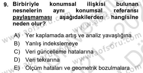 Konumsal Veritabanı 2 Dersi 2021 - 2022 Yılı (Vize) Ara Sınav Soruları 9. Soru