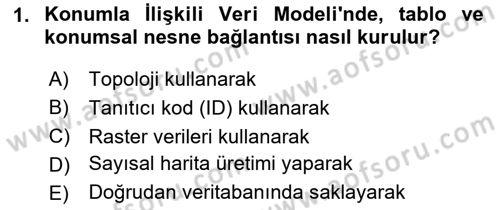 Konumsal Veritabanı 2 Dersi 2023 - 2024 Yılı (Vize) Ara Sınav Soruları 1. Soru