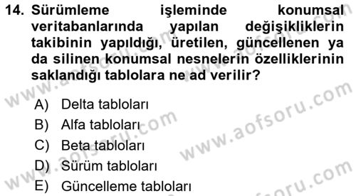Konumsal Veritabanı 2 Dersi 2023 - 2024 Yılı (Final) Dönem Sonu Sınav Soruları 14. Soru