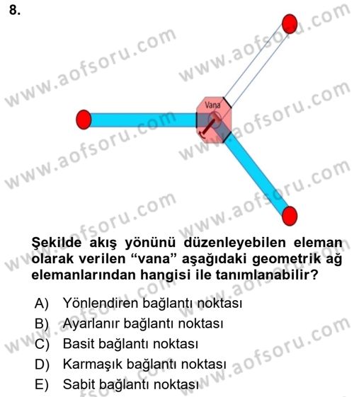 Konumsal Veritabanı 2 Dersi 2023 - 2024 Yılı (Final) Dönem Sonu Sınav Soruları 8. Soru