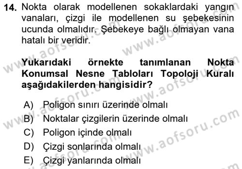 Konumsal Veritabanı 2 Dersi 2023 - 2024 Yılı Yaz Okulu Sınav Soruları 14. Soru