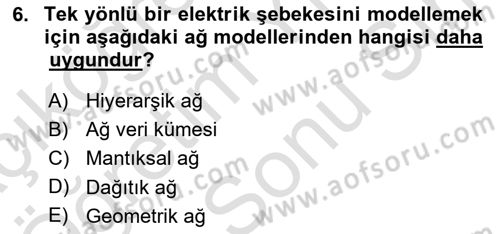 Konumsal Veritabanı 2 Dersi 2025 - 2026 Yılı (Final) Dönem Sonu Sınav Soruları 6. Soru