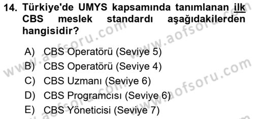 CBS Standartları ve Temel Mevzuat Dersi 2021 - 2022 Yılı (Final) Dönem Sonu Sınav Soruları 14. Soru