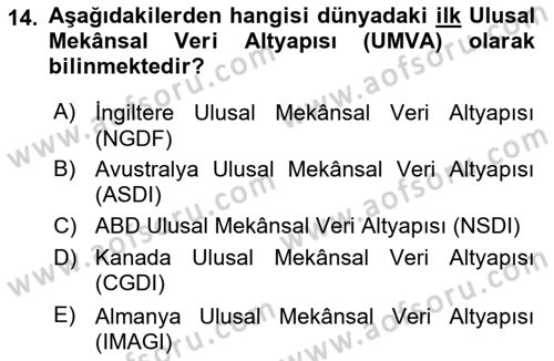 CBS Standartları ve Temel Mevzuat Dersi 2023 - 2024 Yılı (Final) Dönem Sonu Sınav Soruları 14. Soru
