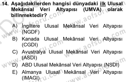 CBS Standartları ve Temel Mevzuat Dersi 2024 - 2025 Yılı (Final) Dönem Sonu Sınav Soruları 14. Soru