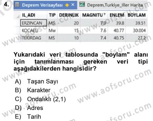 Coğrafi Bilgi Sistemleri Yazılımı Dersi 2020 - 2021 Yılı Yaz Okulu Sınav Soruları 4. Soru