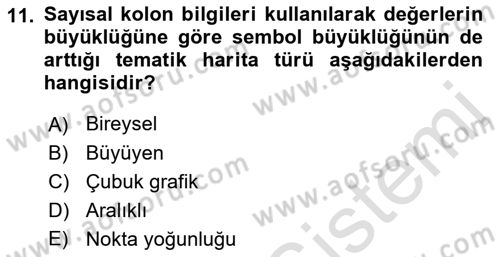Coğrafi Bilgi Sistemleri Yazılımı Dersi 2022 - 2023 Yılı Yaz Okulu Sınav Soruları 11. Soru