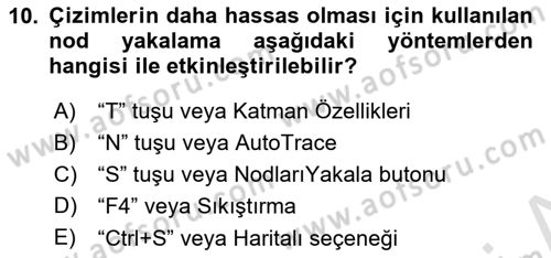 Coğrafi Bilgi Sistemleri Yazılımı Dersi 2025 - 2026 Yılı (Vize) Ara Sınav Soruları 10. Soru