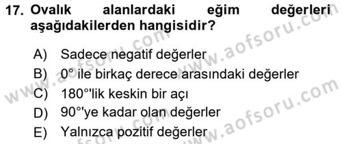 Harita Bilgisi Dersi 2023 - 2024 Yılı (Final) Dönem Sonu Sınav Soruları 17. Soru