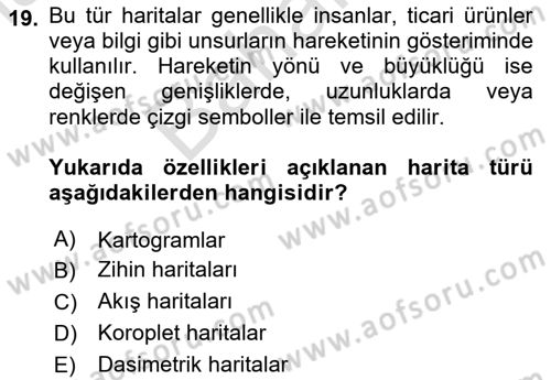 Harita Bilgisi Dersi 2024 - 2025 Yılı (Final) Dönem Sonu Sınav Soruları 19. Soru