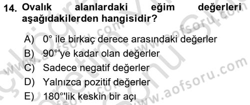 Harita Bilgisi Dersi 2025 - 2026 Yılı (Final) Dönem Sonu Sınav Soruları 14. Soru
