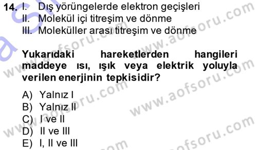Uzaktan Algılama Dersi 2014 - 2015 Yılı (Vize) Ara Sınav Soruları 14. Soru