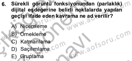 Uzaktan Algılama Dersi 2014 - 2015 Yılı (Final) Dönem Sonu Sınav Soruları 6. Soru