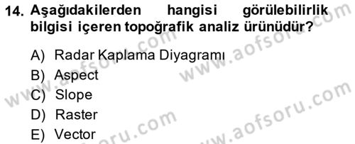 Uzaktan Algılama Uygulamaları Dersi 2013 - 2014 Yılı (Vize) Ara Sınav Soruları 14. Soru