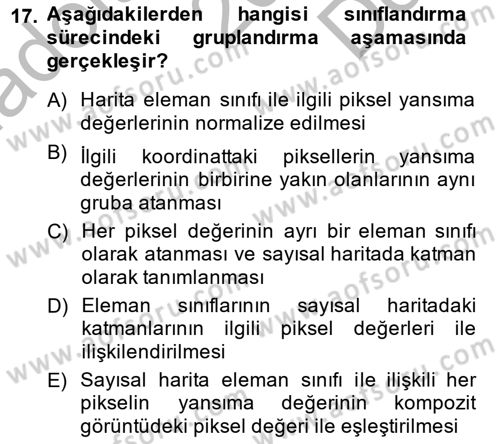 Uzaktan Algılama Uygulamaları Dersi 2013 - 2014 Yılı (Final) Dönem Sonu Sınav Soruları 17. Soru