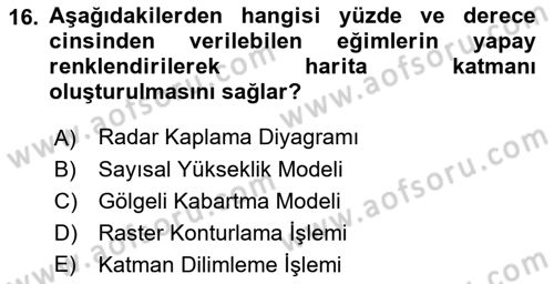 Uzaktan Algılama Uygulamaları Dersi 2021 - 2022 Yılı (Vize) Ara Sınav Soruları 16. Soru