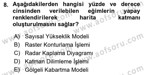 Uzaktan Algılama Uygulamaları Dersi 2022 - 2023 Yılı Yaz Okulu Sınav Soruları 8. Soru