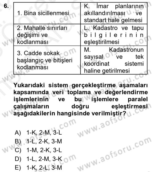 CBS’de Proje Tasarımı ve Yönetimi 2 Dersi 2017 - 2018 Yılı (Vize) Ara Sınav Soruları 6. Soru