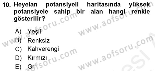 CBS’de Proje Tasarımı ve Yönetimi 2 Dersi 2017 - 2018 Yılı (Final) Dönem Sonu Sınavı 10. Soru