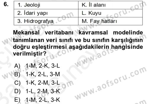 CBS’de Proje Tasarımı ve Yönetimi 2 Dersi 2017 - 2018 Yılı (Final) Dönem Sonu Sınavı 6. Soru