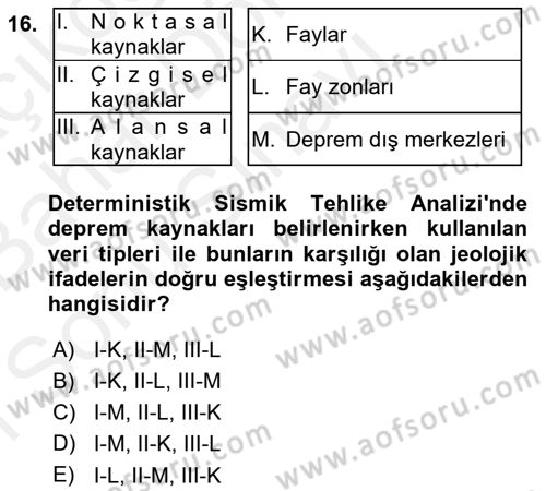 CBS’de Proje Tasarımı ve Yönetimi 2 Dersi 2018 - 2019 Yılı (Final) Dönem Sonu Sınav Soruları 16. Soru