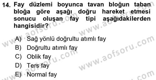 CBS’de Proje Tasarımı ve Yönetimi 1 Dersi 2017 - 2018 Yılı (Final) Dönem Sonu Sınav Soruları 14. Soru