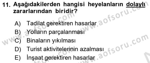 CBS’de Proje Tasarımı ve Yönetimi 1 Dersi 2018 - 2019 Yılı 3 Ders Sınav Soruları 11. Soru
