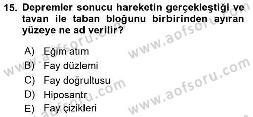 CBS’de Proje Tasarımı ve Yönetimi 1 Dersi 2018 - 2019 Yılı (Final) Dönem Sonu Sınav Soruları 15. Soru