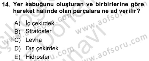 CBS’de Proje Tasarımı ve Yönetimi 1 Dersi 2019 - 2020 Yılı (Final) Dönem Sonu Sınav Soruları 14. Soru