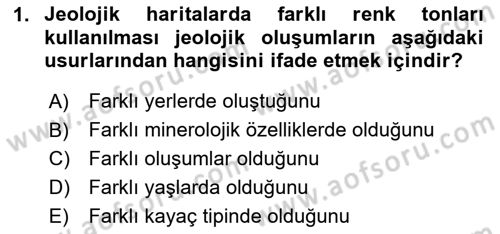 CBS’de Proje Tasarımı ve Yönetimi 1 Dersi 2020 - 2021 Yılı Yaz Okulu Sınav Soruları 1. Soru