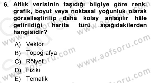 Açık Kaynak Kodlu CBS Yazılım Uygulaması Dersi 2018 - 2019 Yılı (Final) Dönem Sonu Sınav Soruları 6. Soru
