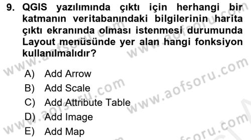 Açık Kaynak Kodlu CBS Yazılım Uygulaması Dersi 2018 - 2019 Yılı (Final) Dönem Sonu Sınav Soruları 9. Soru