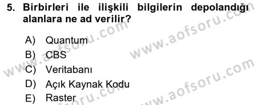 Açık Kaynak Kodlu CBS Yazılım Uygulaması Dersi 2019 - 2020 Yılı (Vize) Ara Sınav Soruları 5. Soru