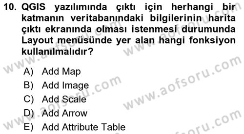 Açık Kaynak Kodlu CBS Yazılım Uygulaması Dersi 2019 - 2020 Yılı (Final) Dönem Sonu Sınav Soruları 10. Soru