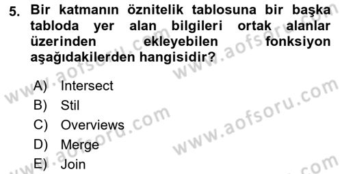 Açık Kaynak Kodlu CBS Yazılım Uygulaması Dersi 2019 - 2020 Yılı (Final) Dönem Sonu Sınav Soruları 5. Soru