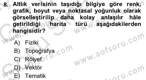 Açık Kaynak Kodlu CBS Yazılım Uygulaması Dersi 2019 - 2020 Yılı (Final) Dönem Sonu Sınav Soruları 8. Soru