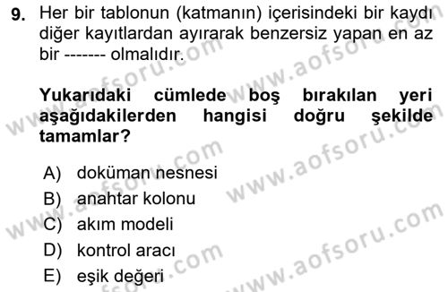 Yerel Yönetimlerde CBS Uygulamaları Dersi 2018 - 2019 Yılı 3 Ders Sınav Soruları 9. Soru