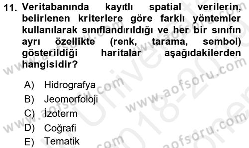 Yerel Yönetimlerde CBS Uygulamaları Dersi 2018 - 2019 Yılı (Final) Dönem Sonu Sınav Soruları 11. Soru