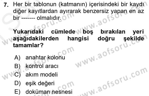 Yerel Yönetimlerde CBS Uygulamaları Dersi 2018 - 2019 Yılı (Final) Dönem Sonu Sınav Soruları 7. Soru
