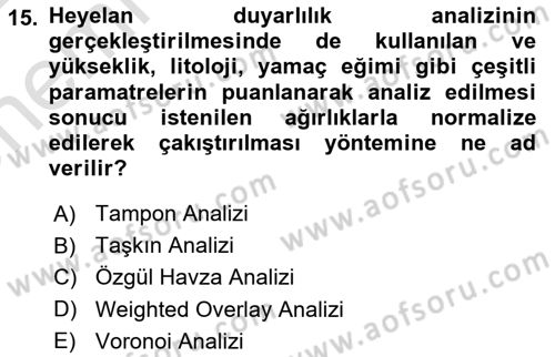 Yerel Yönetimlerde CBS Uygulamaları Dersi 2021 - 2022 Yılı (Vize) Ara Sınav Soruları 15. Soru