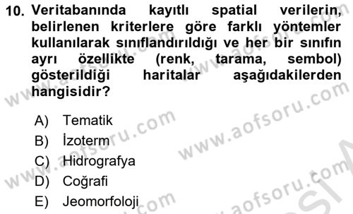 Yerel Yönetimlerde CBS Uygulamaları Dersi 2021 - 2022 Yılı (Final) Dönem Sonu Sınav Soruları 10. Soru