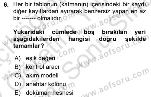 Yerel Yönetimlerde CBS Uygulamaları Dersi 2021 - 2022 Yılı (Final) Dönem Sonu Sınav Soruları 6. Soru