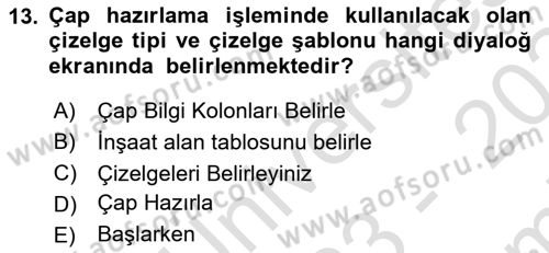 Yerel Yönetimlerde CBS Uygulamaları Dersi 2023 - 2024 Yılı (Final) Dönem Sonu Sınav Soruları 13. Soru