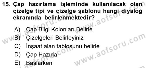 Yerel Yönetimlerde CBS Uygulamaları Dersi 2024 - 2025 Yılı Yaz Okulu Sınav Soruları 15. Soru