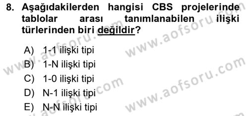 Yerel Yönetimlerde CBS Uygulamaları Dersi 2025 - 2026 Yılı (Final) Dönem Sonu Sınav Soruları 8. Soru