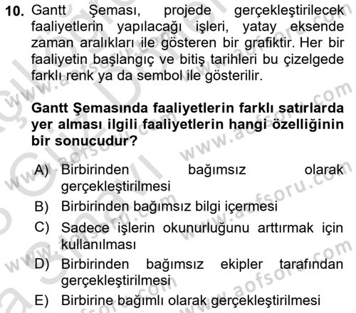 Cbs’de Proje Tasarımı ve Yönetimi Dersi 2022 - 2023 Yılı (Vize) Ara Sınav Soruları 10. Soru