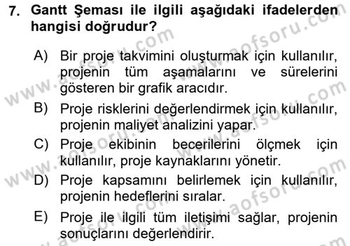 Cbs’de Proje Tasarımı ve Yönetimi Dersi 2023 - 2024 Yılı (Vize) Ara Sınav Soruları 7. Soru